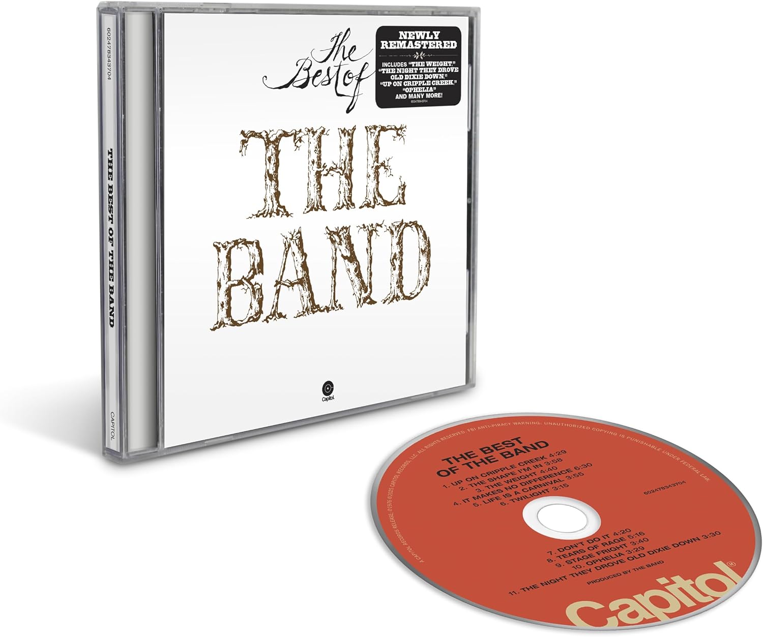 The Best Of The Band capturing the storytelling and soul of a classic rock era