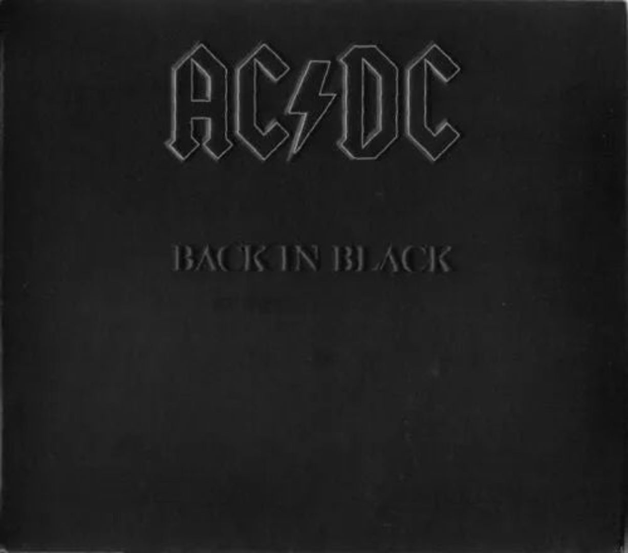 Classic hard rock album Back In Black by AC/DC, iconic 1980s release