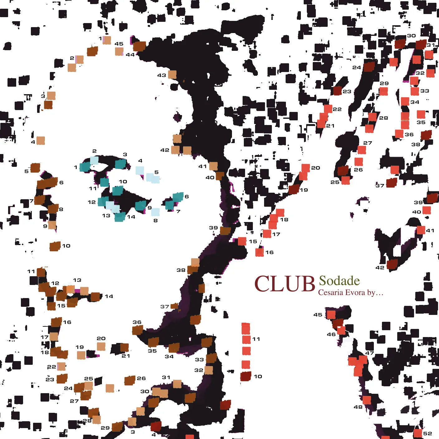 Club Sodade remix album by Cesária Évora

